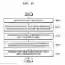 Fig. 18 - Image display apparatus and image display method