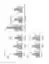 Fig. 05 - Imaging device and imaging method using divided frames to avoid saturation in movie image data