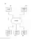 Fig. 01 - Remote magnification and optimization of shared content in online meeting