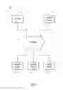 Fig. 02 - Remote magnification and optimization of shared content in online meeting