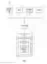 Fig. 03 - Remote magnification and optimization of shared content in online meeting