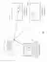 Fig. 09 - Remote magnification and optimization of shared content in online meeting