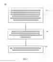 Fig. 13 - Remote magnification and optimization of shared content in online meeting