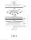 Fig. 06 - Method and apparatus for communicating media information in multimedia communication system