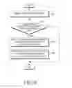 Fig. 09 - Method and apparatus for communicating media information in multimedia communication system