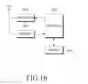 Fig. 17 - Method and apparatus for communicating media information in multimedia communication system