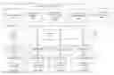Fig. 01 - System and method for tracking events and providing feedback in a virtual conference