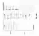 Fig. 32 - System and method for tracking events and providing feedback in a virtual conference