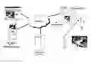 Fig. 01 - WIRELESS VIDEO SURVEILLANCE SYSTEM AND METHOD FOR MESH NETWORKING