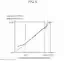 Fig. 10 - Projection image display apparatus