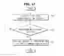 Fig. 26 - PORTABLE TERMINAL AND METHOD OF CONTROLLING THE SAME