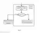 Fig. 10 - Depth picture inter encoding and decoding method, encoder and decoder