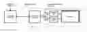 Fig. 01 - Compatible stereoscopic video delivery