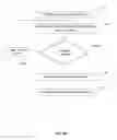 Fig. 09 - AUGMENTING A DIGITAL IMAGE WITH DISTANCE DATA DERIVED BASED ON ACOUSTIC RANGE INFORMATION
