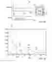 Fig. 06 - Variable resolution pixel