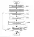 Fig. 01 - Still-image extracting method and image processing device for implementing the same