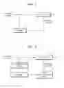 Fig. 02 - Method, medium, and system compressing and/or reconstructing image information with low complexity