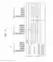 Fig. 06 - Method, medium, and system compressing and/or reconstructing image information with low complexity