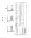 Fig. 08 - Method, medium, and system compressing and/or reconstructing image information with low complexity