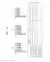 Fig. 17 - Method, medium, and system compressing and/or reconstructing image information with low complexity