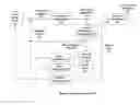 Fig. 01 - Perceptual optimization for model-based video encoding