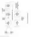 Fig. 03 - Perceptual optimization for model-based video encoding