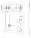 Fig. 10 - Perceptual optimization for model-based video encoding