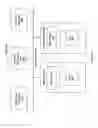 Fig. 12 - Perceptual optimization for model-based video encoding