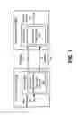 Fig. 02 - Electronic device for encoding a buffer parameter