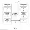 Fig. 02 - Simultaneous localization and mapping for video coding