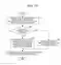 Fig. 15 - Transmitting method and receiving method