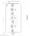 Fig. 14 - Standardized hot-pluggable transceiving unit with signal encoding or decoding capabilities