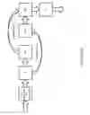 Fig. 25 - Standardized hot-pluggable transceiving unit with signal encoding or decoding capabilities