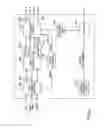 Fig. 03 - WIRELESS TRANSMISSION OF HIGH QUALITY VIDEO