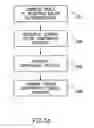 Fig. 05 - WIRELESS TRANSMISSION OF HIGH QUALITY VIDEO