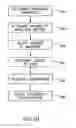 Fig. 06 - WIRELESS TRANSMISSION OF HIGH QUALITY VIDEO