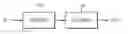 Fig. 01 - Apparatus and method of restoring image