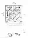 Fig. 23 - Coding position data for the last non-zero transform coefficient in a coefficient group