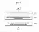 Fig. 06 - Video signal processing method and device