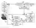 Fig. 01 - Size based transform unit context derivation