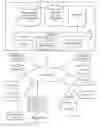 Fig. 01 - Movie advertising playback systems and methods
