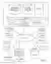 Fig. 02 - Movie advertising playback systems and methods