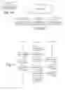 Fig. 03 - Movie advertising playback systems and methods