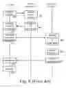 Fig. 06 - Movie advertising playback systems and methods