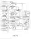 Fig. 09 - Movie advertising playback systems and methods