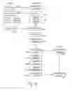 Fig. 12 - Movie advertising playback systems and methods