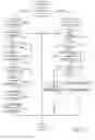 Fig. 15 - Movie advertising playback systems and methods