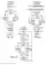 Fig. 18 - Movie advertising playback systems and methods
