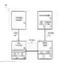 Fig. 01 - SYNCHRONIZING SECONDARY CONTENT TO A MULTIMEDIA PRESENTATION