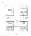 Fig. 02 - SYNCHRONIZING SECONDARY CONTENT TO A MULTIMEDIA PRESENTATION